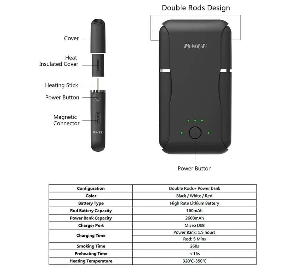 ISMOD II Plus 加熱煙 加熱煙主機 煙彈 加熱煙煙彈