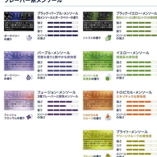 IQOS TEREA 日版專用煙彈｜HNB ILUMA 新型加熱方式｜16 款風味選擇 煙霧森林 電子菸賣場 加熱煙賣場