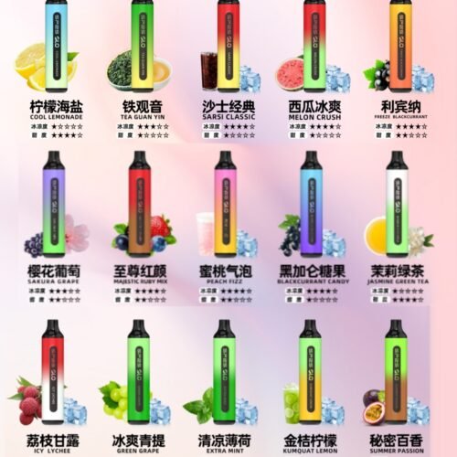 SP2S 7000 拋棄式電子煙 Mesh Coil 可充電 SP2S 7000 口 一次性電子煙 8ml 大容量 SP2S 7000 Puffs 可充電 Type-C 小煙